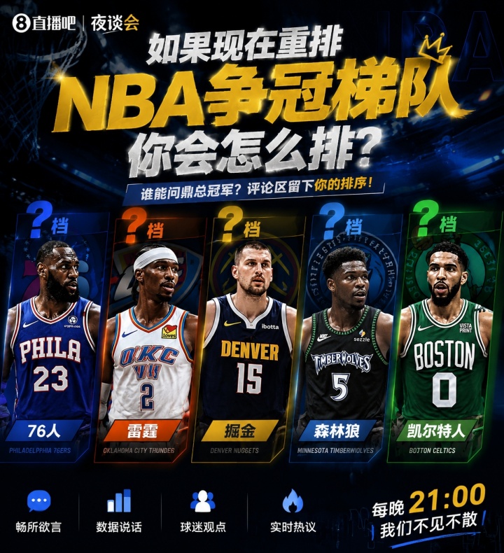如果现在重排NBA争冠梯队 你会怎么排？