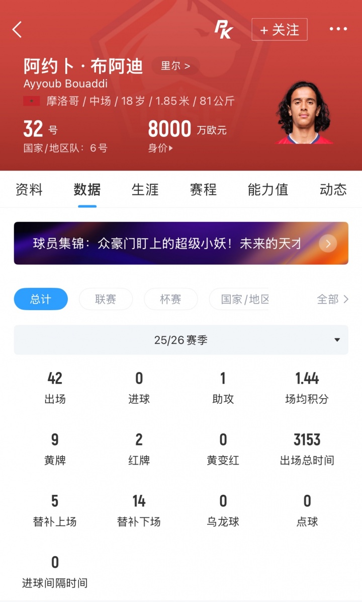 [体育直击]罗马诺⬅️：曼城为布阿迪提交新一轮正✨式报价，转会越来越接近敲定(图2)