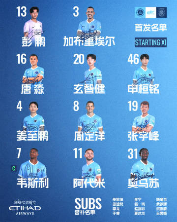 深圳新鹏城主战重庆铜梁龙首发阵容出炉！