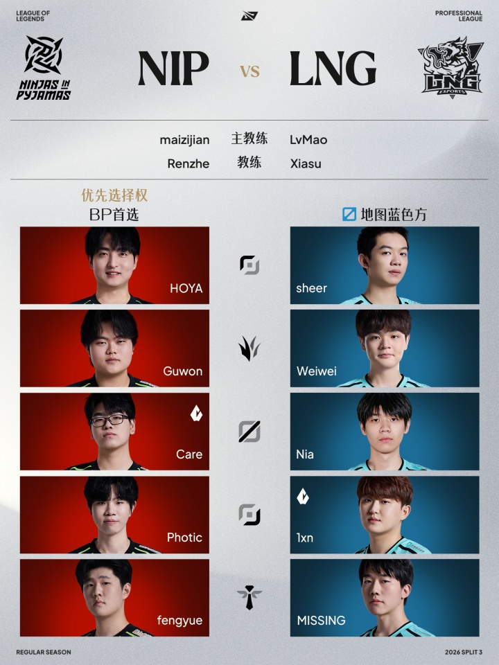 LPL组内赛8月15日首发名单：BLG依旧是Flandre首发对阵Cube！【球盟会】