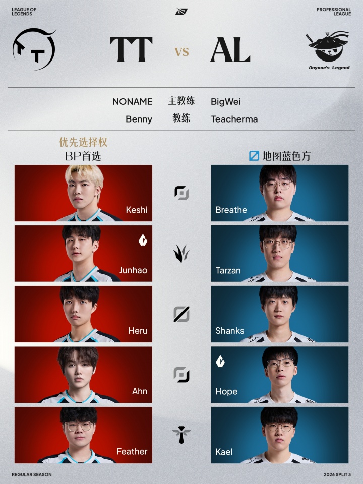 LPL组内赛8月15日首发名单：BLG依旧是Flandre首发对阵Cube！【球盟会】