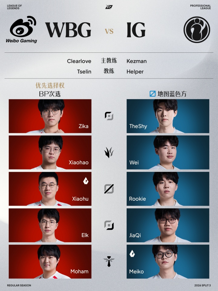【蜗牛电竞】LPL第三赛段8月16日首发名单:iG更换AD选手!BuLLDoG重回首发位