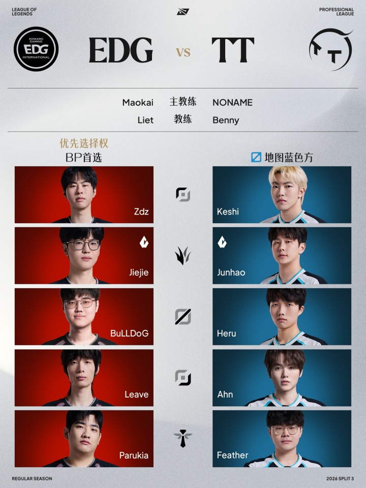 LPL组内赛8月21日首发名单：Bin继续首发对阵Zuian【球盟会】