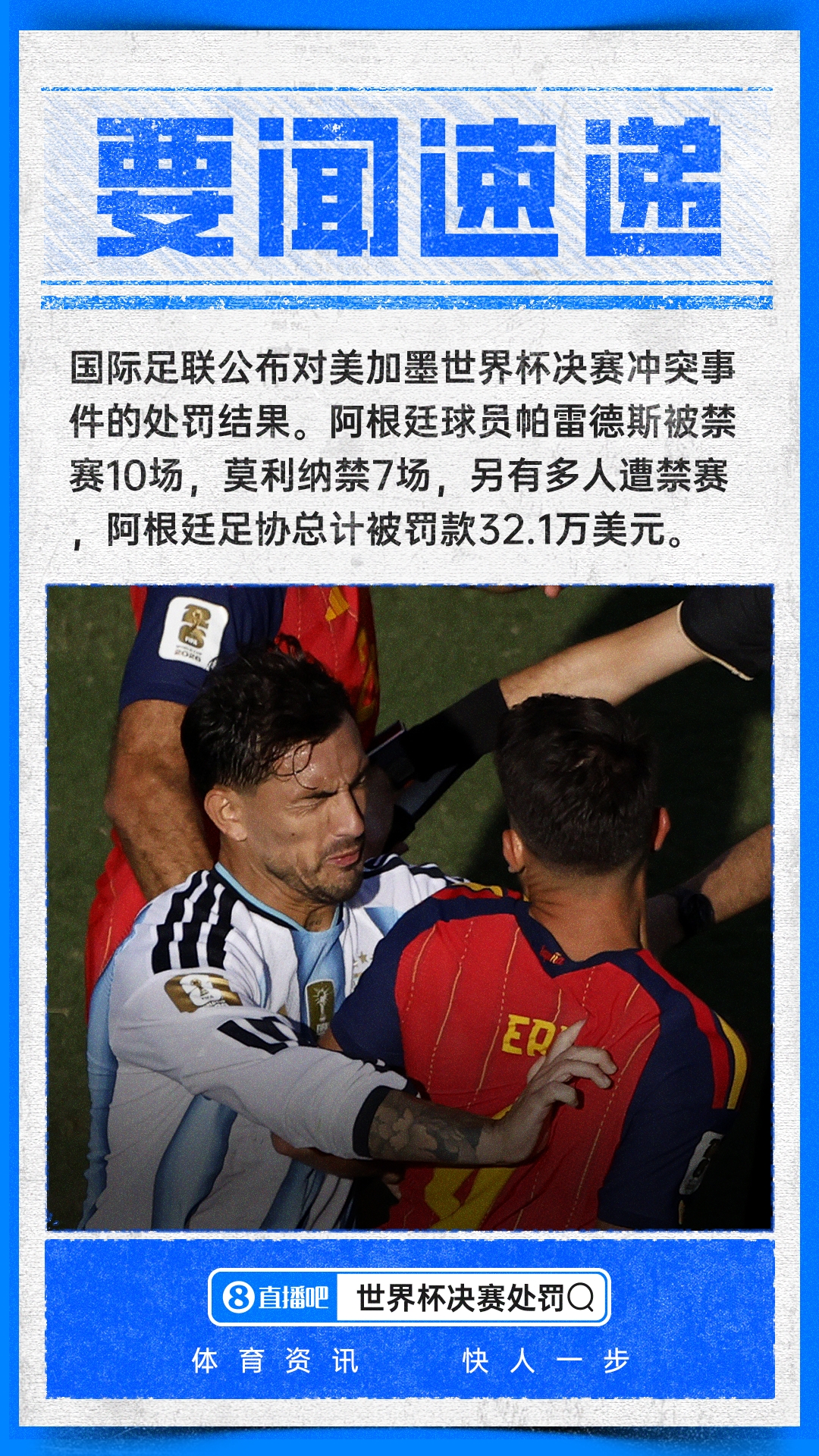 FIFA官方公布世界杯决赛处罚：帕雷德斯禁赛10场、莫利纳禁7场