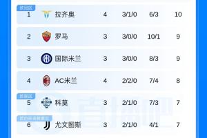 绿茵 202609130156406065_thumb