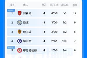 绿茵 202609130458021956_thumb