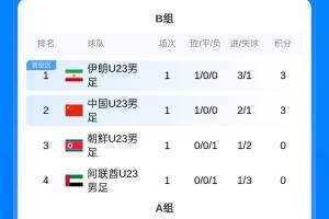 绿茵 202609161955303928_thumb