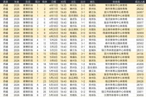 绿茵 202609192254123181_thumb