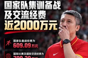 绿茵 202609210945522286_thumb