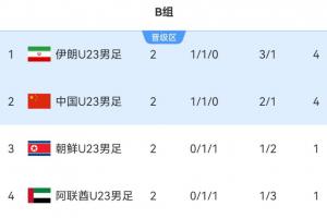 绿茵 202609230922117379_thumb