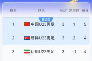 西瓜看球 202609231508076300_thumb