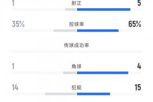 西瓜看球 202609231542251808_thumb