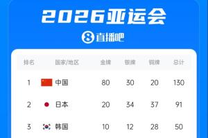 西瓜看球 202609242347038179_thumb