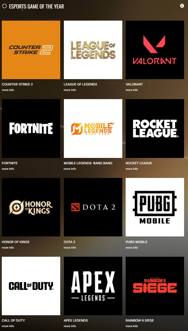国外电竞大奖年度最佳电竞游戏提名:LOL、CS2、DOTA2、王者荣耀【球盟会】