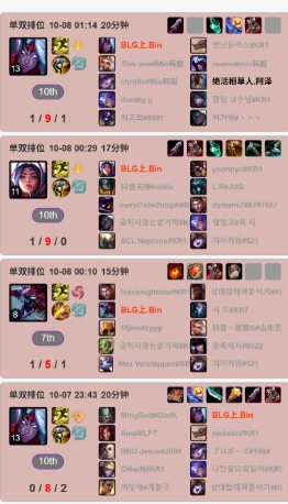 韩服四连跪!Bin近期排位状态低迷 各种研发i系列
