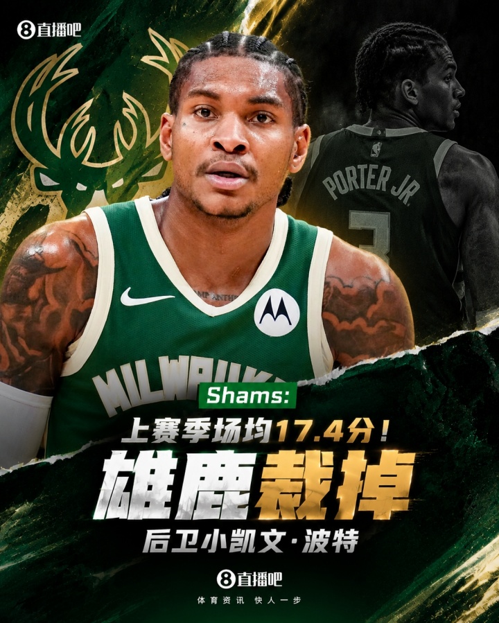 上赛季场均17.4分！Shams：雄鹿已经裁掉后卫小凯文·波特！