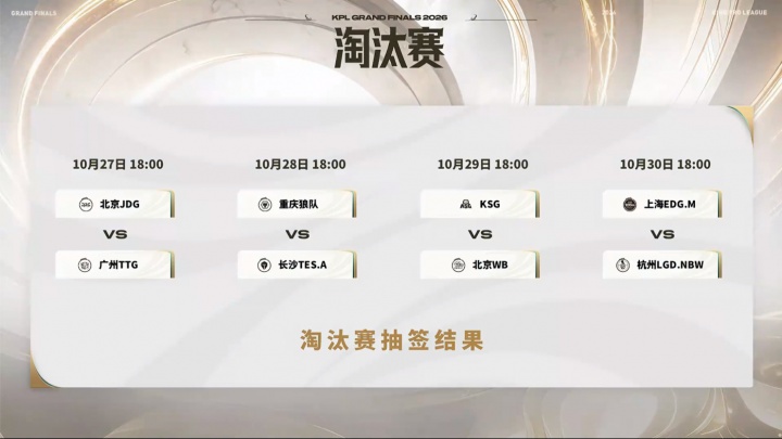 【万博电竞】淘汰赛对阵出炉：TTG对阵JDG，狼队对阵滔搏，KSG对阵WB