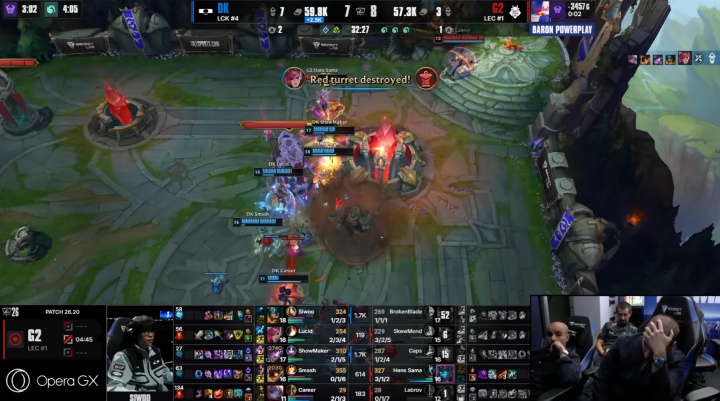 LPL“五”队齐聚?G2跌入0-1组 下轮或将对阵LPL四队其中之一