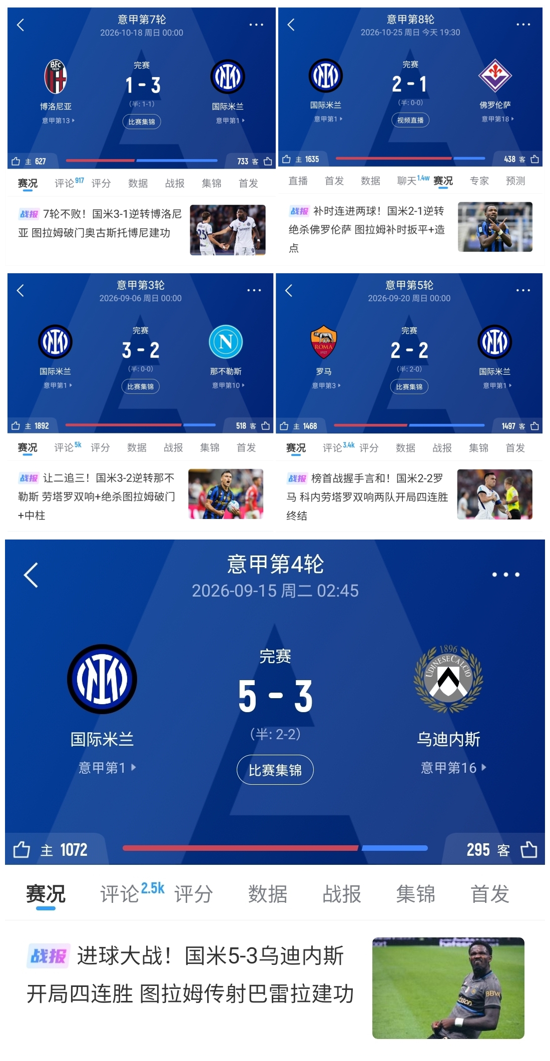 无逆转不国米！国米8轮联赛5次逆转，让二追三+补时绝杀样样都有