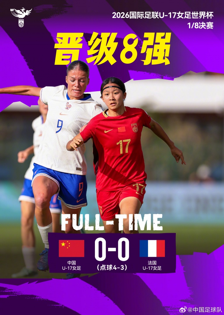 创造历史，晋级八强！中国U-17女足4比3战胜法国U-17女足