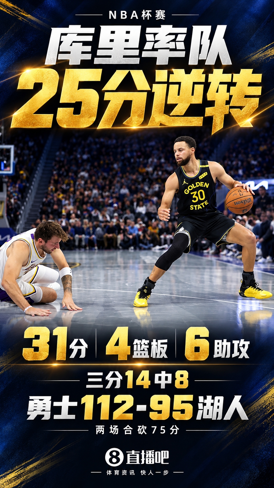 证明自己！库里8记不讲理三分 轰下31+4+6率队25分逆转！