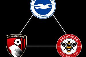 英超3B横着走！本轮布莱顿1-0曼城 樱桃2-0利兹联 小蜜蜂2-0森林