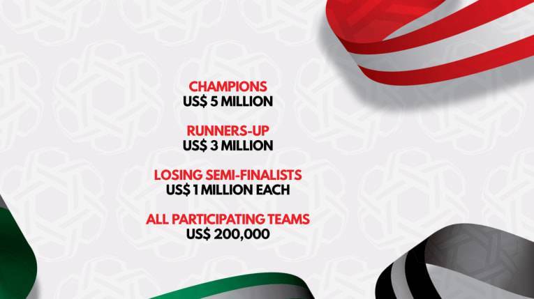 亚洲杯奖金：卡塔尔500万美元、日本300万美元