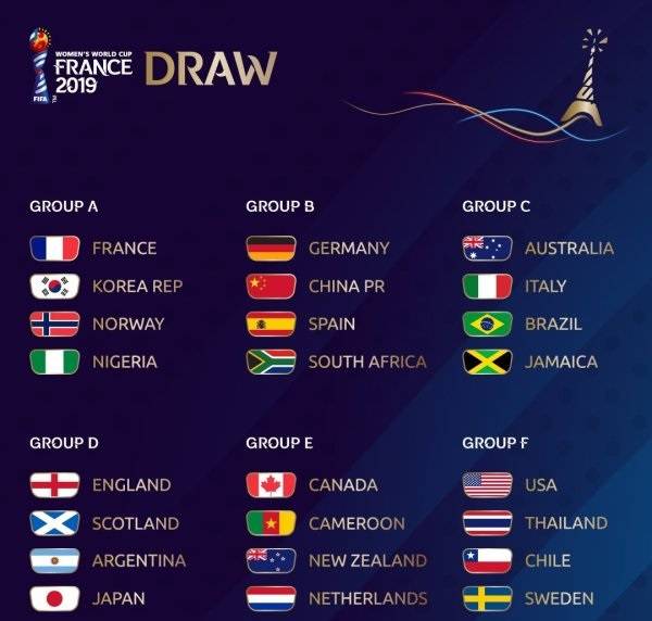 女足世界杯小组赛门票最低9欧元,决赛最低23欧