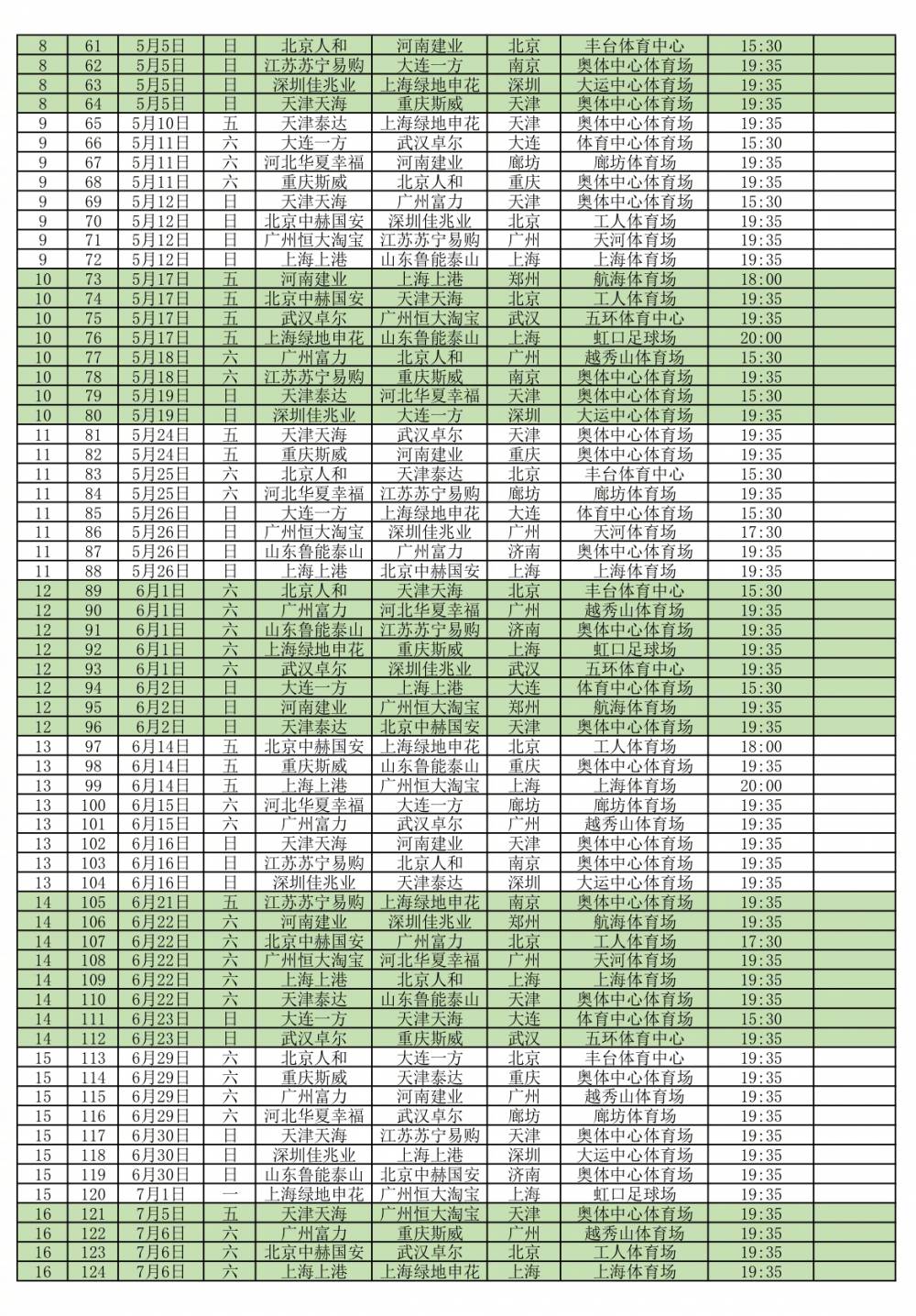 2019赛季中超赛程更新 3月2日于深圳举办开幕