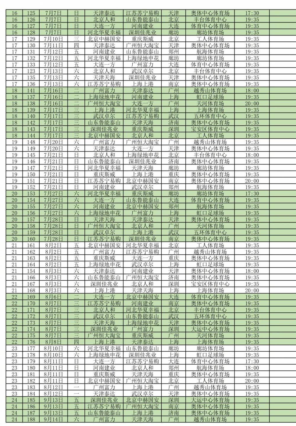 2019赛季中超赛程更新 3月2日于深圳举办开幕