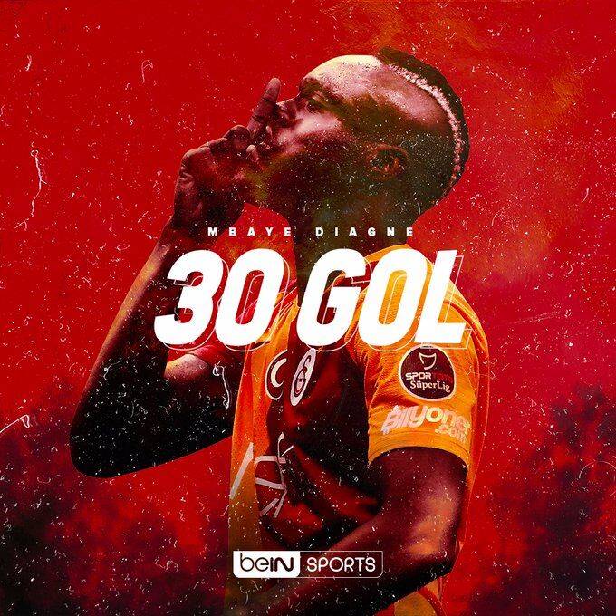 30球!前泰达外援迪亚涅获得土超联赛金靴