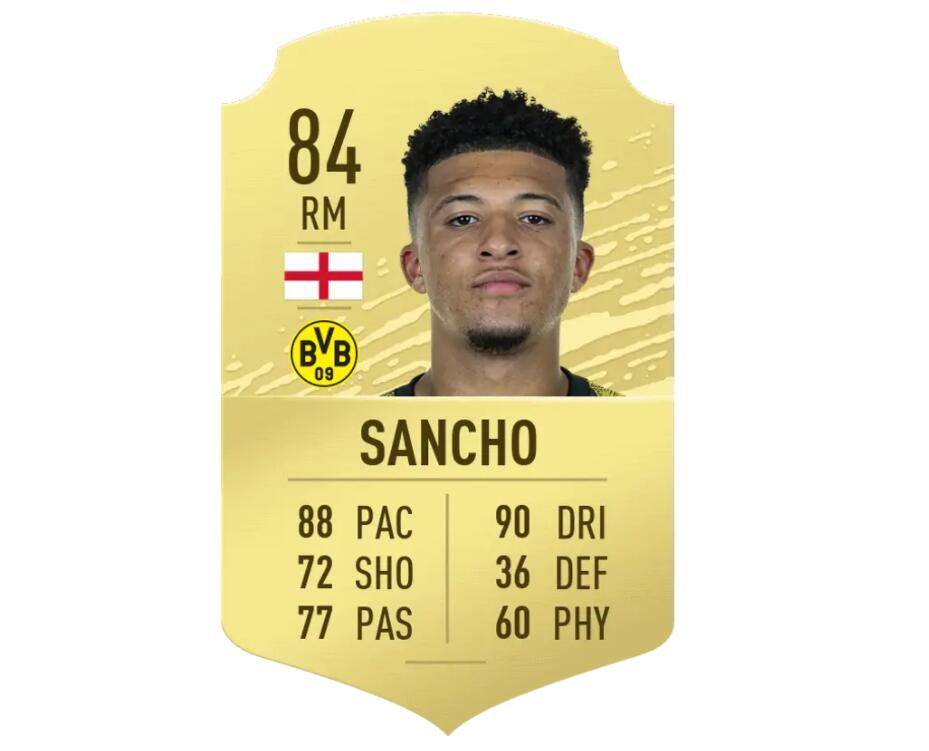 FIFA20年轻球员潜力值TOP20:姆巴佩居首,德里