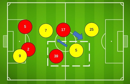 欧联决赛前瞻：黄潜难挡曼联犀利攻势，埃梅里或成关键因素
