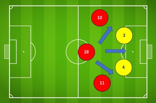 欧联决赛前瞻：黄潜难挡曼联犀利攻势，埃梅里或成关键因素