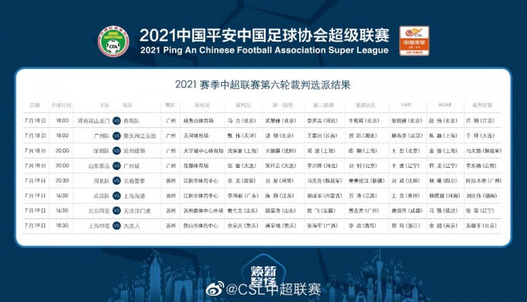 中超第6轮裁判：张雷吹罚泰山战广州城，沈寅豪执法深足战沧州