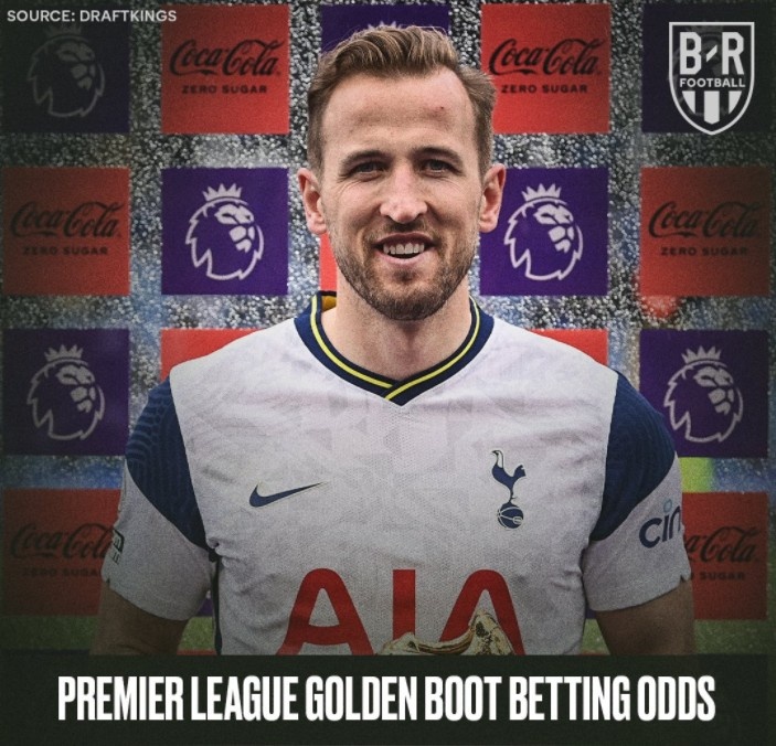 英超金靴赔率：凯恩1赔3.5、卢卡库1赔4、萨拉赫1赔4.5