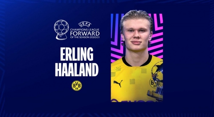 欧冠最佳前锋得票排行:哈兰德202分居首,姆巴佩、莱万分居二三