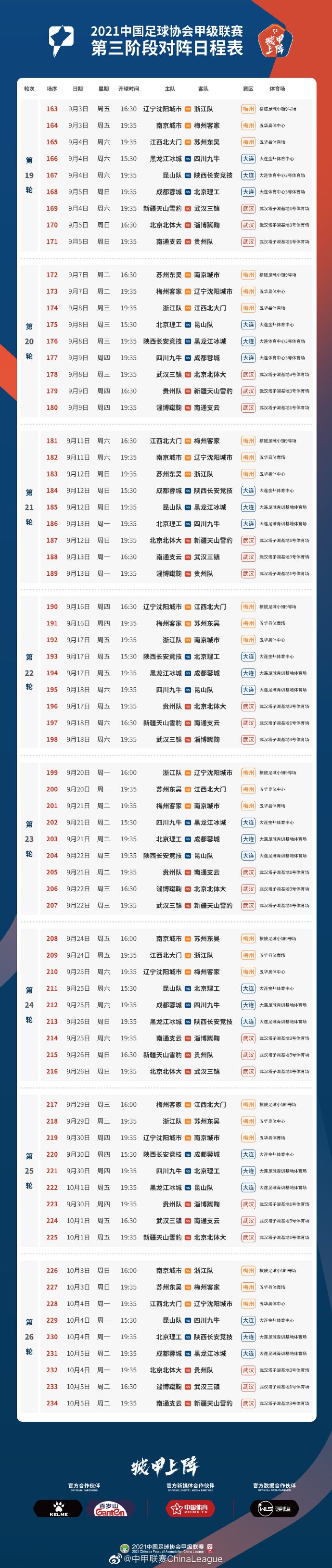 中甲第三阶段赛程：9月3日至10月5日进行，共8轮比赛