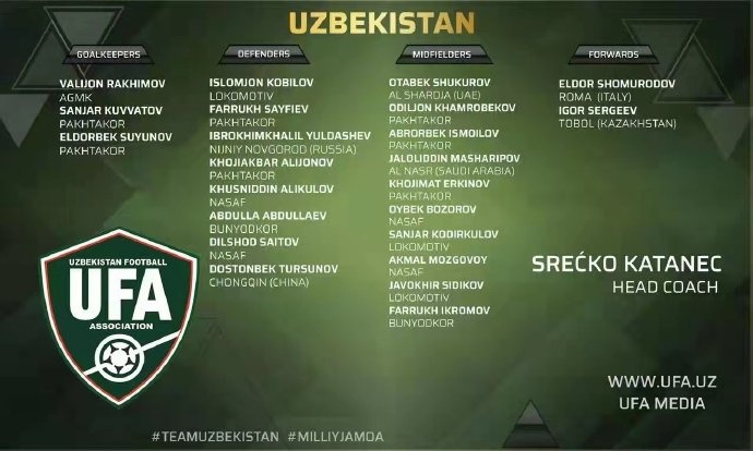 重庆官方:博拉尼奥斯、图尔苏诺夫分别征召进入各自国家队