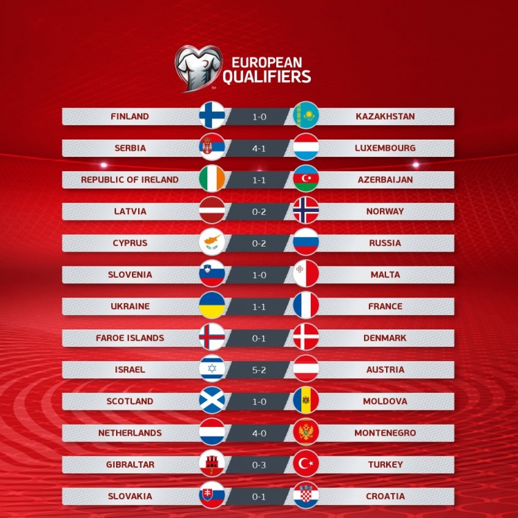 全球体育赛事资讯平台 - 实时更新，全面覆盖2026美加墨世界杯赛程将于2月4日公布