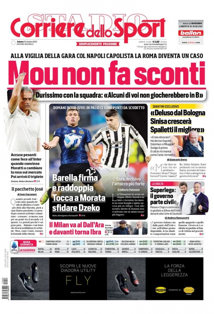 意甲今日头版:皮奥利迎百场里程碑 穆帅批球员不留情面