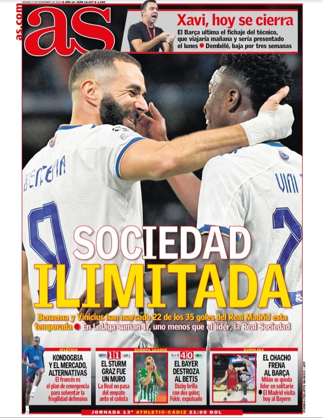 西甲今日头版：巴萨今天将宣布哈维上任 本泽马维尼修斯合作无间