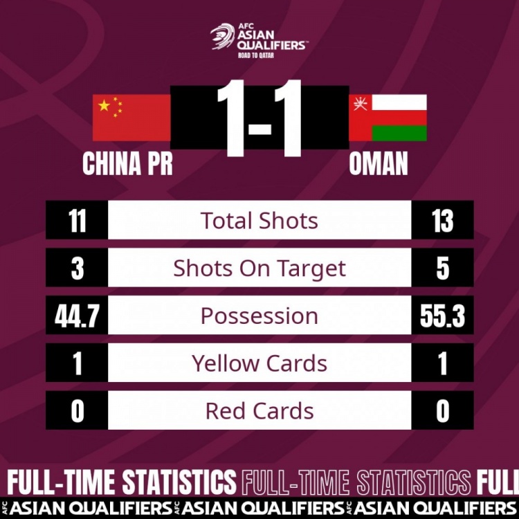 越南球迷:阿曼太脏&武磊很出色,只求大年初一赢中国