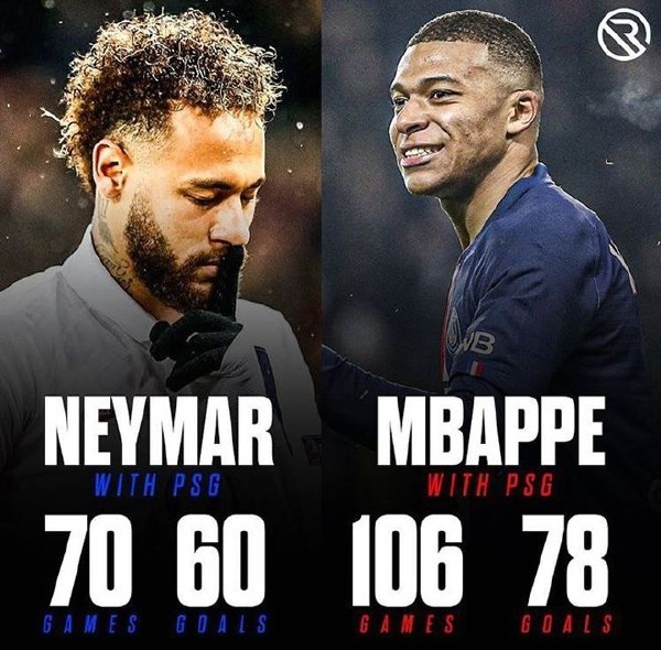 44场30球19次助攻!巴黎青训走出的小内马尔:身价朝着一亿欧猛涨