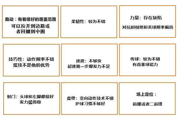 44场30球19次助攻!巴黎青训走出的小内马尔:身价朝着一亿欧猛涨