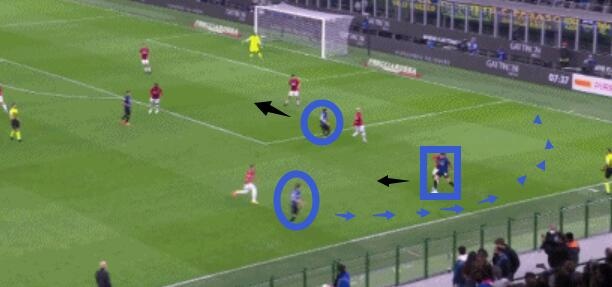 复盘国米3-0米兰:小因变阵令劳塔罗重生,国米高效是获胜根本