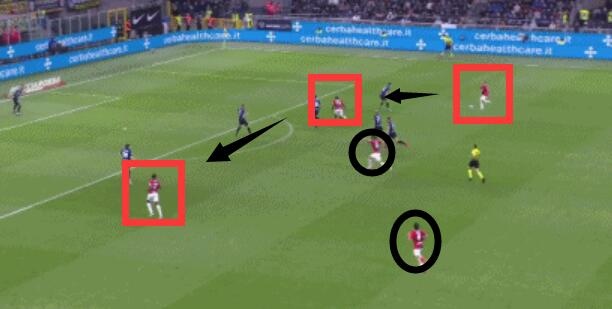 复盘国米3-0米兰:小因变阵令劳塔罗重生,国米高效是获胜根本