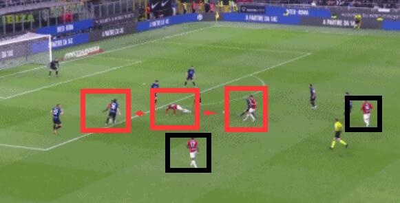 复盘国米3-0米兰:小因变阵令劳塔罗重生,国米高效是获胜根本