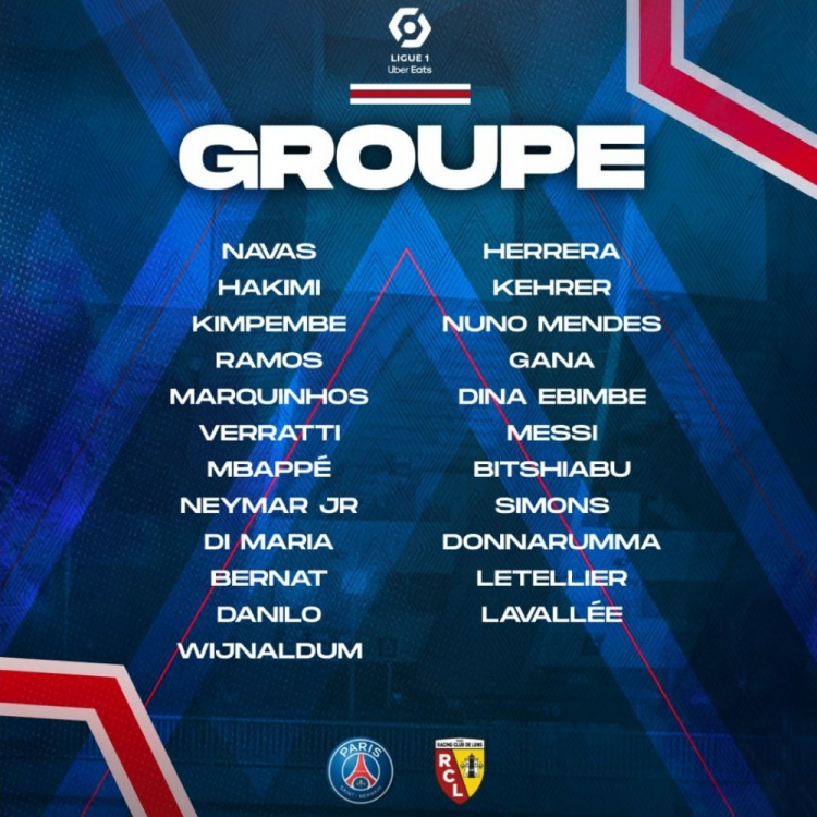 巴黎对阵朗斯大名单：MNM领衔，拉莫斯、维纳尔杜姆在列