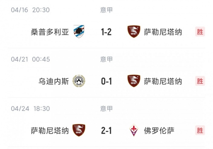 击败佛罗伦萨,萨勒尼塔纳队史首次意甲三连胜